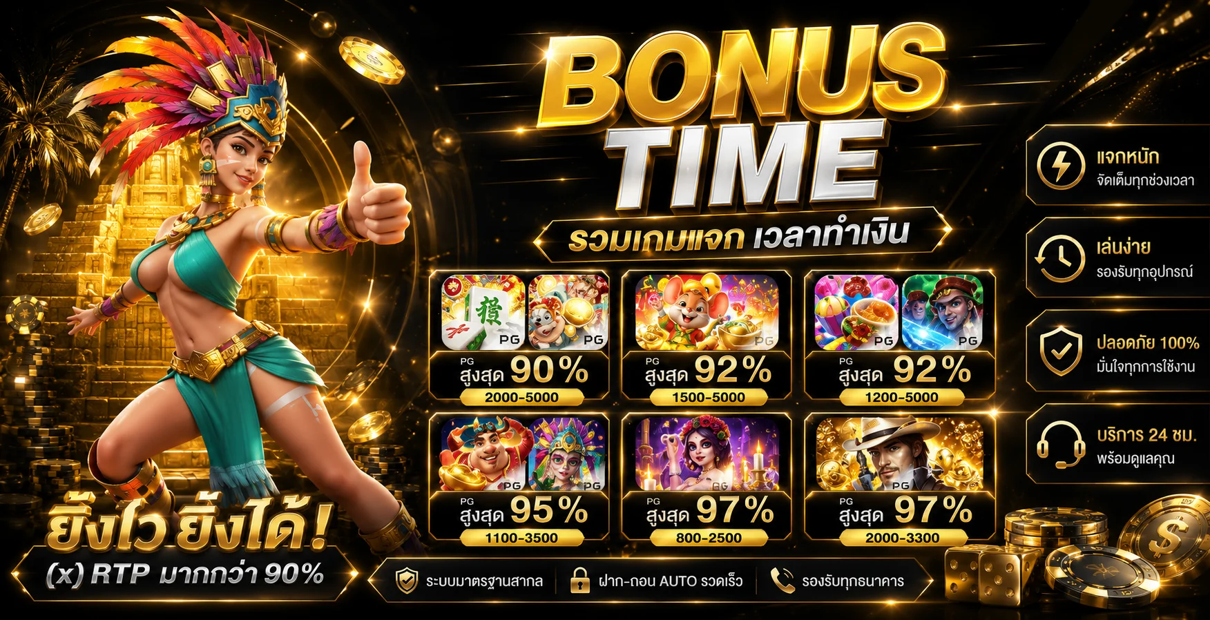 เกมสล็อตยอดนิยมบน 249UP จากค่าย PG Slot และ Joker